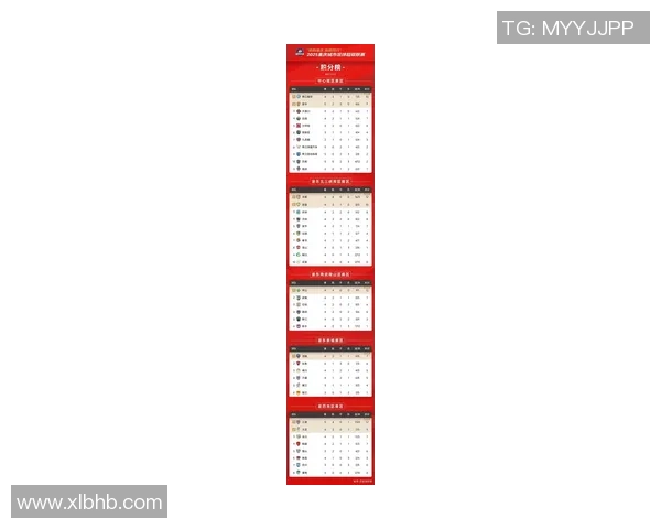 重庆乒乓球队在大师赛积分榜上以61分稳居第一名表现出色